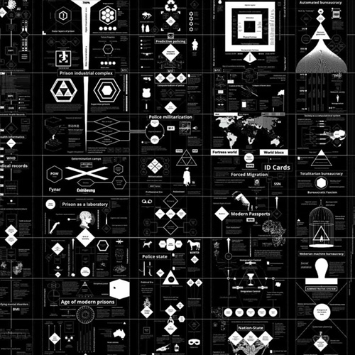 calculating