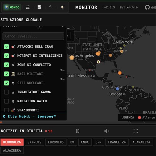 world monitor